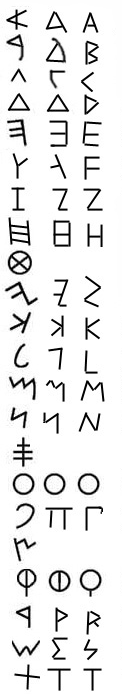 Phoenician, Greek 
and Roman alphabets.