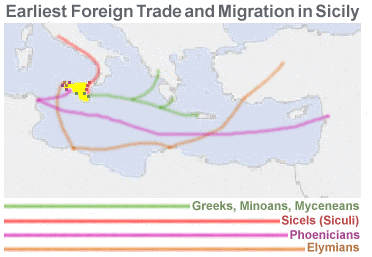 Ancient routes to Sicily...