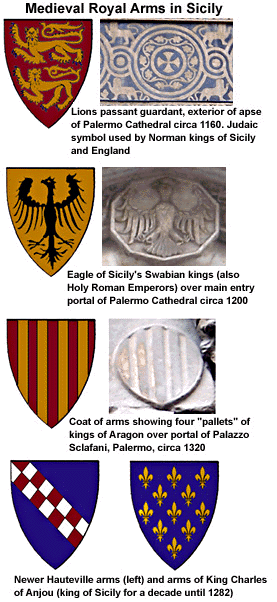 Sicilian medieval royal heraldry.
