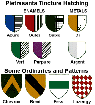 Tinctures represented by line patterns and dots. Principal ordinaries.