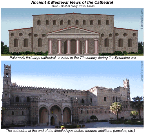 Palermo Cathedral in centuries past.