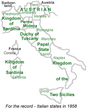 Italian states in 1858.