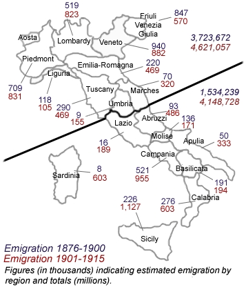 Drawing the line: Emigration.